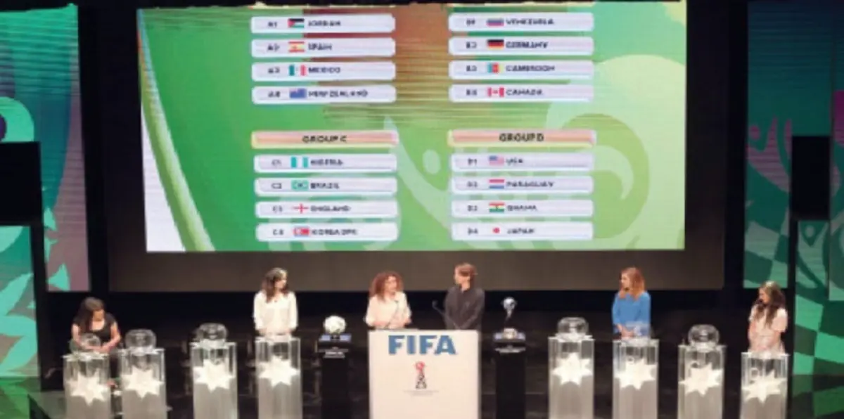 قرعة كأس العالم للسيدات توقع الأردن في مجموعة نارية