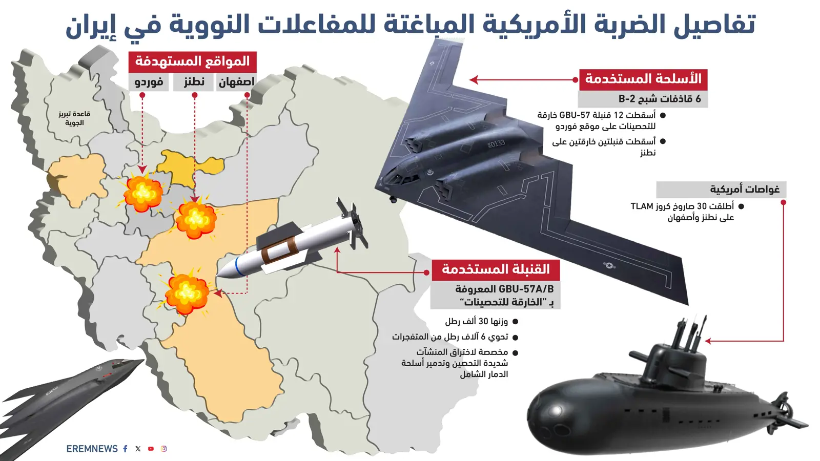 تفاصيل الضربة الأمريكية