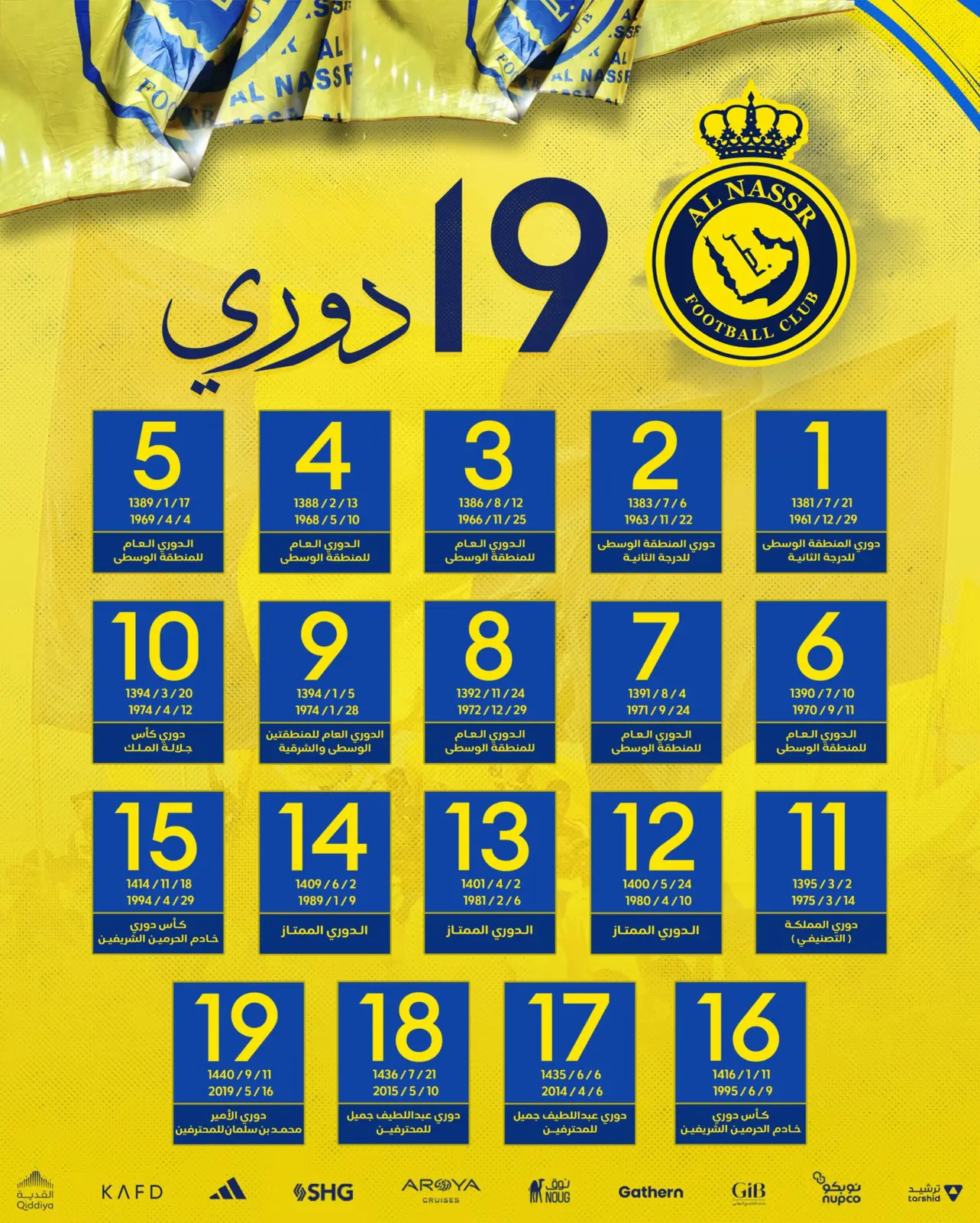 عدد بطولات الدوري للنصر السعودي