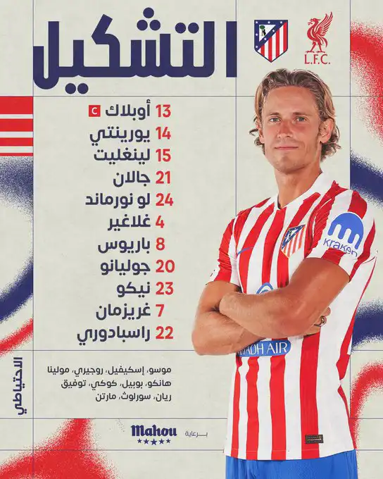 تشكيل أتلتيكو مدريد