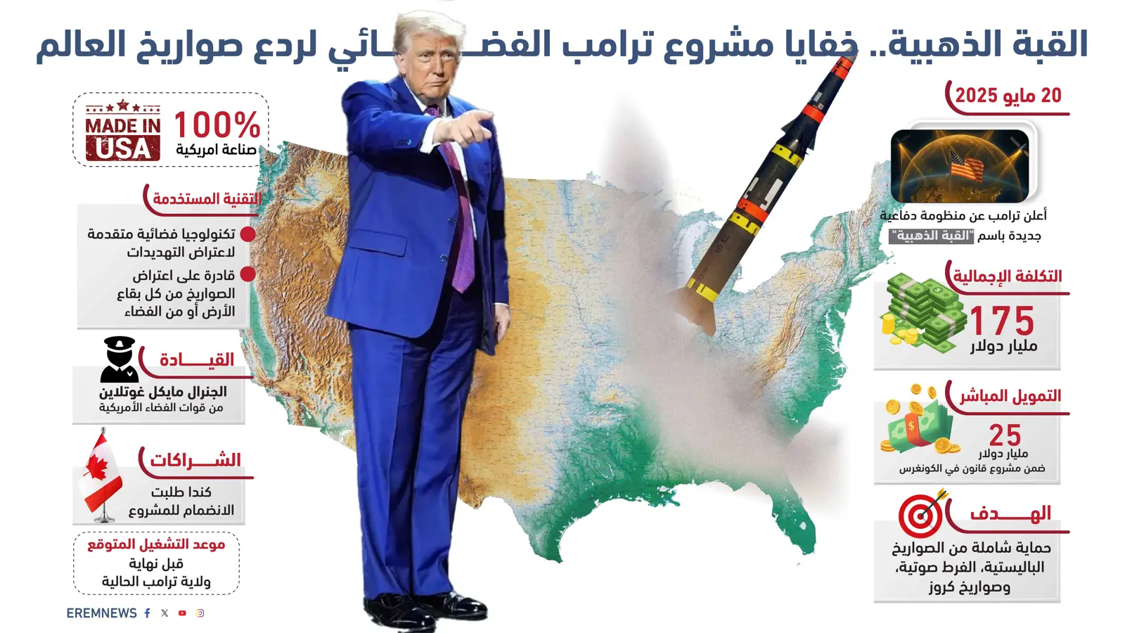 "القبة الذهبية".. ماذا وراء مشروع ترامب الفضائي لردع صواريخ العالم؟ (إنفوغراف)