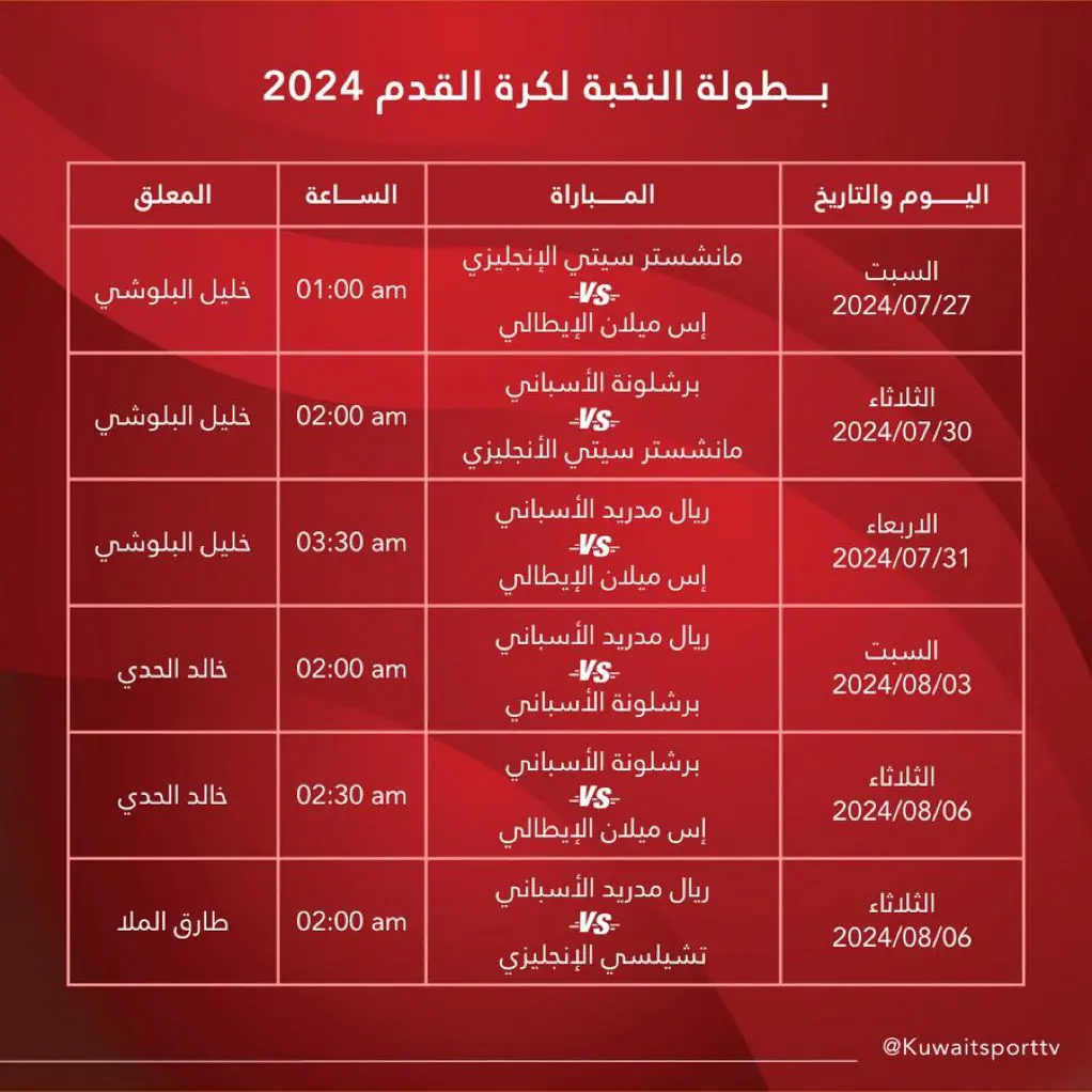 جدول مباريات جولة أمريكا