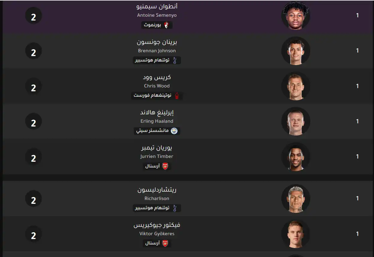 جدول ترتيب الدوري الإنجليزي