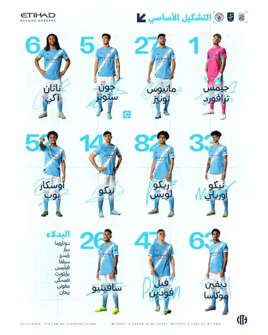 تشكيل مانشستر سيتي