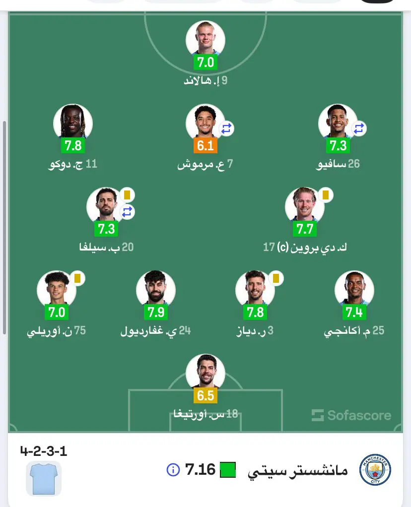 تقييم عمر مرموش مع مانشستر سيتي في مباراة كريستال بالاس