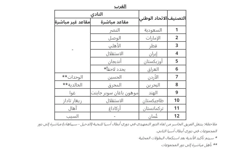 fa7cf7fe-b434-4c5c-ba94-cca1d5d44724