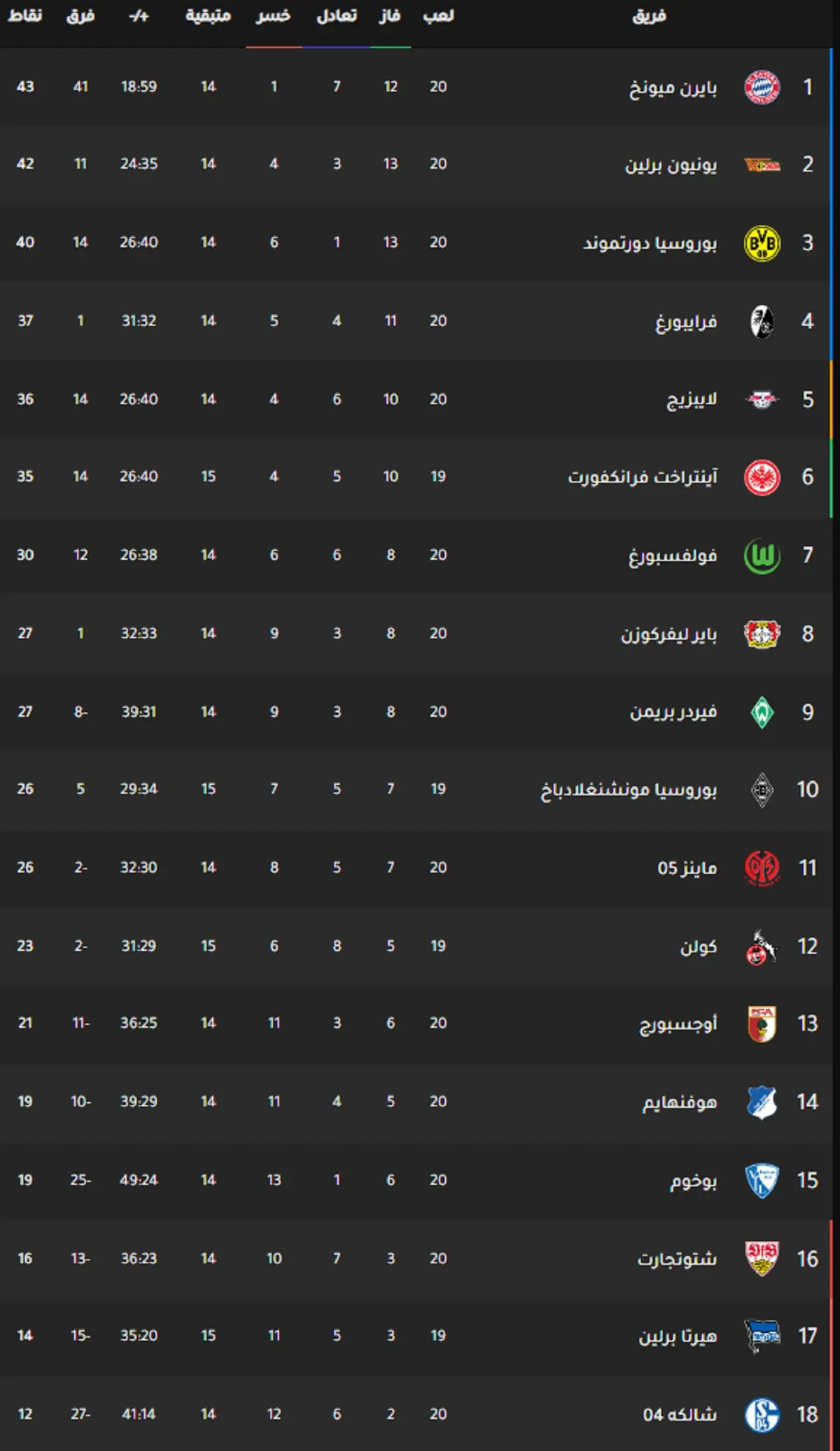 fc7bcdee-1903-4c96-9123-bfc80061fc91