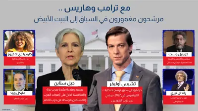 مرشحون مغمورون في السباق إلى البيت الأبيض