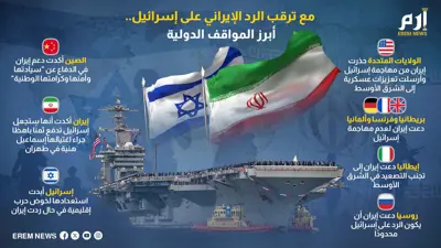 إرم نيوز