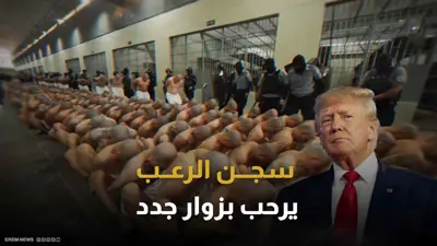 سجن الرعب في السلفادور