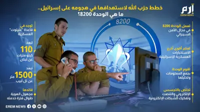 إرم نيوز