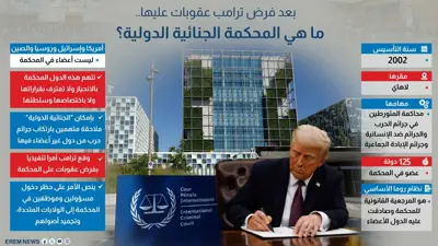 بعد فرض ترامب عقوبات عليها.. ما هي المحكمة الجنائية الدولية؟