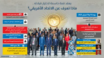 ماذا تعرف عن الاتحاد الأفريقي؟