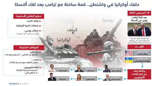 قمة ساخنة في واشنطن