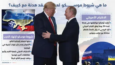 شروط موسكو للهدنة مع أوكرانيا