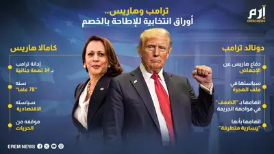 الأوراق الانتخابية لهاريس وترامب