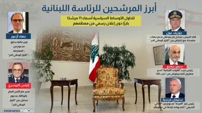 من هم المرشحون لرئاسة لبنان؟