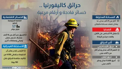 حرائق كاليفورنيا
