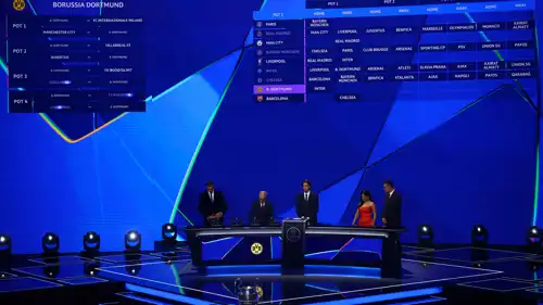 قرعة دوري أبطال أوروبا