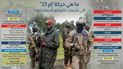حركة إم 23
