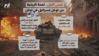 ليس الأول.. لمحة تاريخية عن توغل إسرائيل في لبنان