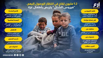 1.2 مليون لقاح بانتظار الوصول.. "فيروس الشلل" يتربص بأطفال غزة