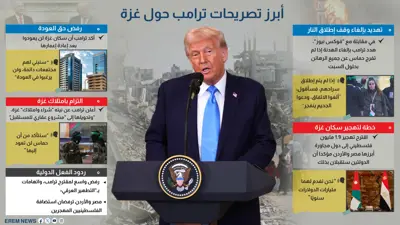 أبرز تصريحات ترامب حول غزة